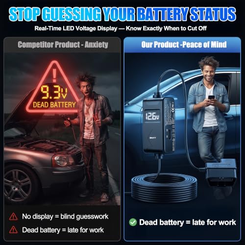 Image of OBD Dash Cam Power Cable USB C,Parking Mode Kit with Low Voltage Protection