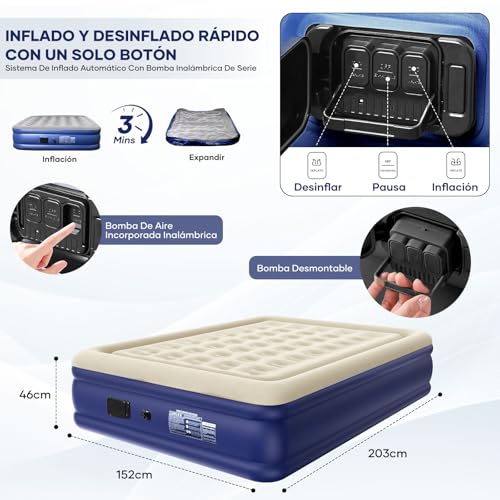 La mejor selección de Colchon Inflable Matrimonial Coppel disponible en línea para comprar. 5 Colchon Inflable Matrimonial Coppel marca HEEDU (2)