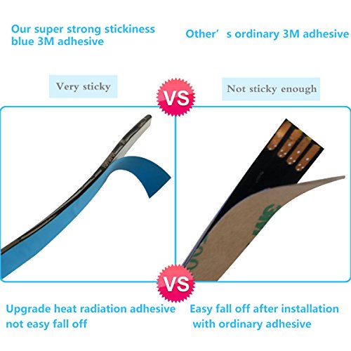 Led Tv Backlight,Smy Usb Led Strip Light,Rgb Multi-Colour Led Light Strip Kit Waterproof Ip65, 30Led With Wireless Remote Controller For Tv/Pc/Laptop Bias Lighting (3.28Ft) #TOP5