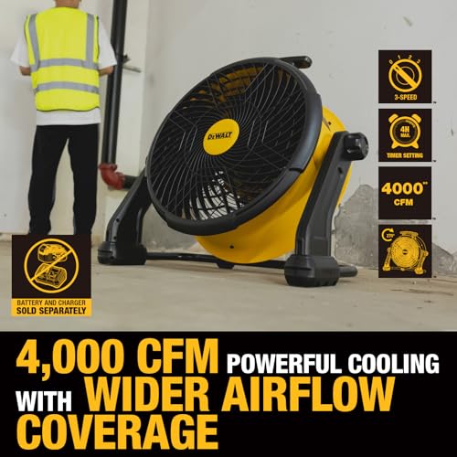 Image of DEWALT Industrial High-Velocity Floor Fan AC /DC Dual Power Supply, DXF1850B | 270 Adjustable Tilt Design, 3-Speed, 4000 CFM, 6 ft Cord, 18-Inch Barrel Fan