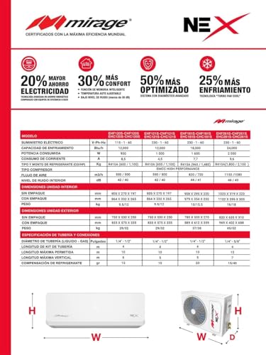 Catálogo de Mirage Inverter 18000 Btu que Puedes Comprar On-line. 5 Imagen adicional