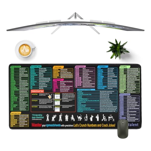 Alfombrilla de Ratón Grande Excel Shortcuts Atajos de Teclado de Software de Oficina,800 x 300 mm Excel Cheat Sheet Mouse Pad,Alfombrilla Ratón XXL,Base Antideslizante,para Gamers,PC y Portátil