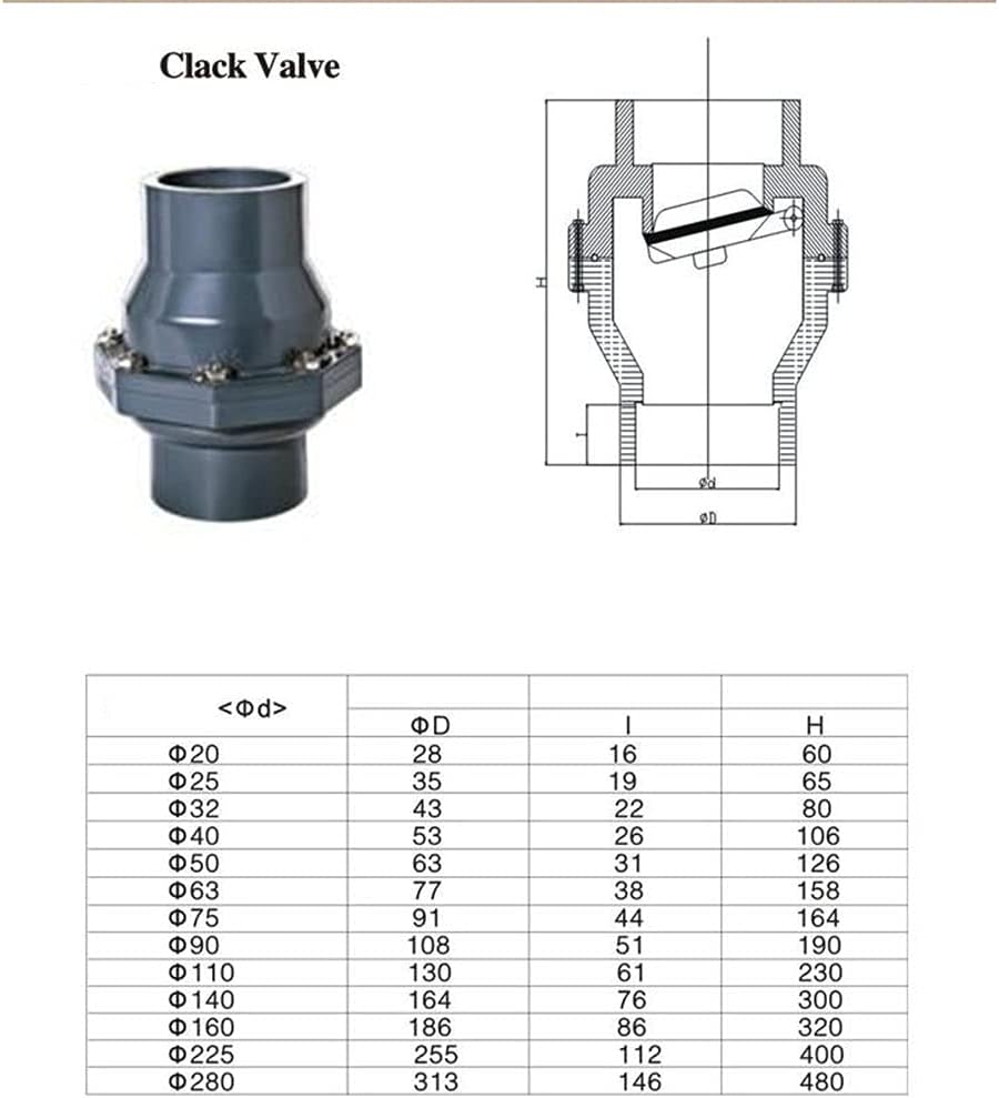 Inline Check Valve*Check Valve,PVC Non-Return Valve,25 32 40 50MM Inner Plastic Flap Check,DN25 DN32 DN40 DN50 Valve Universal Vertical Horizontal,1pcs (Size:50mm) (Size : 25mm)