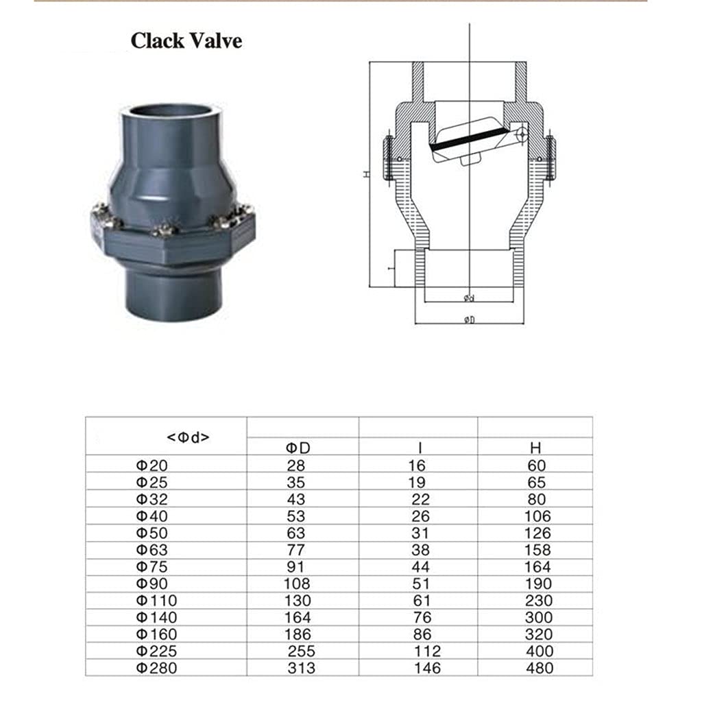 válvulas de plástico, 1 Uds válvula antirretorno de PVC, retención Aleta plástico Interior, DN25 DN32 DN40 DN50 Universal Vertical Horizontal(Inner Dia.110)