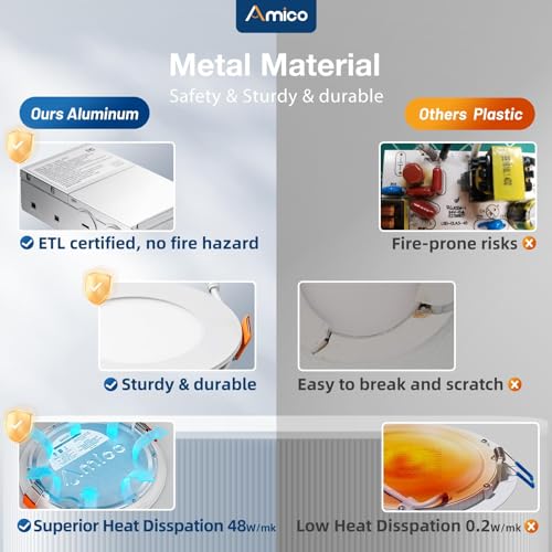 image for Amico 12 Pack 4 Inch 5CCT Ultra-Thin LED Recessed Dimmable Can/Ceiling