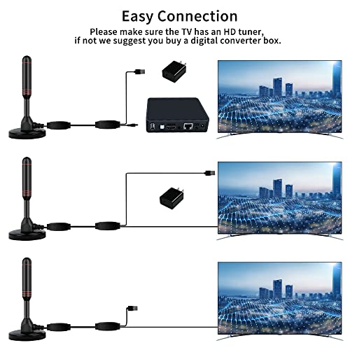 Image of Indoor TV Antenna with 2 Signal Boosters & 32FT Cable - Digital Antenna for Smart TV, Magnetic Base, Supports 4K 1080p - Dual Amplifiers for Long Range Reception of Local Channels (Red)