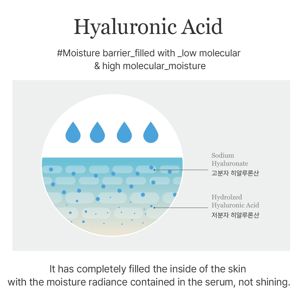 mixsoon Master Serum, Korean Skin Barrier Repair Face Serum with CICA, Bifida, Hyaluronic Acid & Panthenol - Image 4