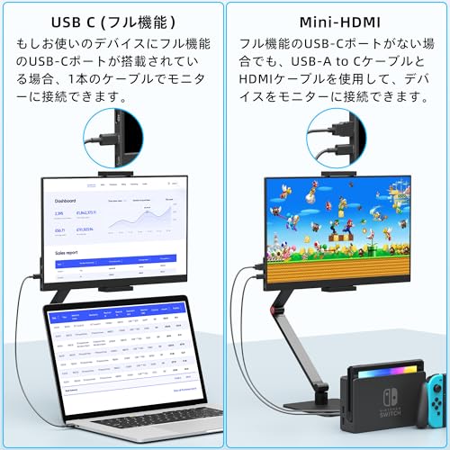 undefined MAGICRAVEN モバイルモニター 15.6インチ モバイルディスプレイ 卓上スタンド付き 1920*1080 100%広色域 HDR ポータブルモニター 持ち運びモニター 軽量 薄型 IPS液晶パネル USB Type-C/Mini HDMI端末 PS4 PS5/XBOX/Switch/PC/Macなど対応 商務会議 在宅勤務 リモートワーク の商品画像 5