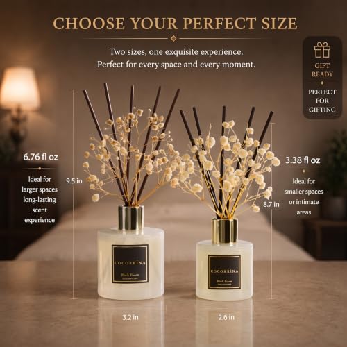 Image of COCORRINA Reed Diffuser - Black Forest 3.38 fl oz Reed Diffuser for Bedroom Bathroom Home Decor