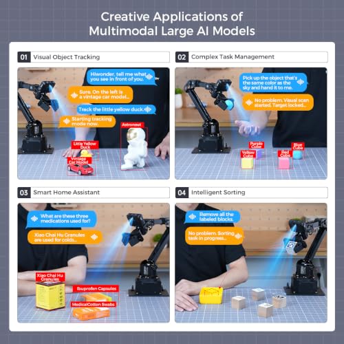 Image of Robotic Arm VLA Embodied AI for Arduino Programming STEM Educational Robot