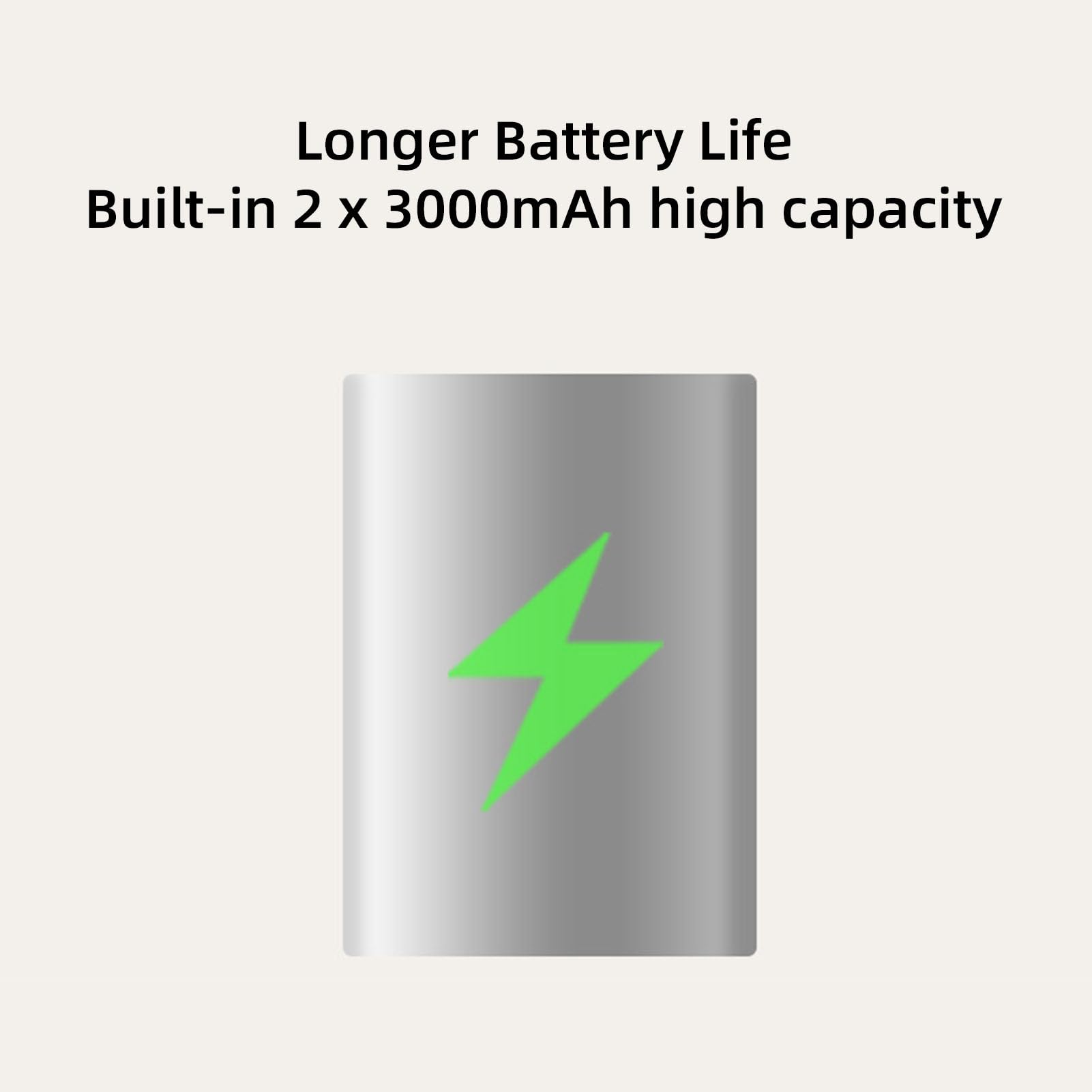 Chauffants électriques sans Doigts, Rechargeables par USB, pour les