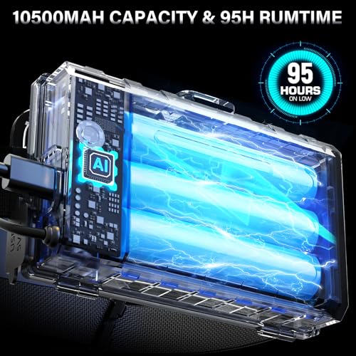 Image of AKNEAR Rechargeable LED Headlamp Super Bright, 99000 High Lumens Head Lamp Zoomable, 25Dys+ Runtime & 12 Mode & Lightweight Comfort & 125 Adjustable Waterproof Head Light for Outdoor