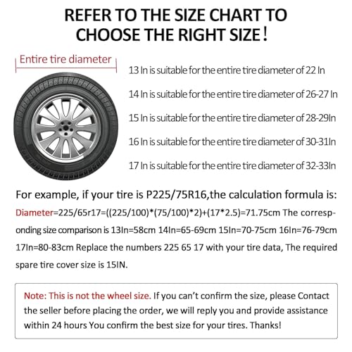 AmFor 22 inch Spare Tire Cover, Universal Fit for Jeep, Trailer, RV, SUV, Truck,Tough Tire Wheel Soft Cover Diameter 22", Camper Wheel, Weatherproof Tire Protectors (White)