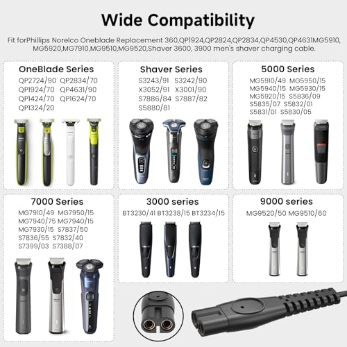 Image of 5V 1A Charger Fit for Philips Norelco OneBlade Shaver | USB Charging Cord Replacement for philips QP2724 QP2834 MG5910 MG7910 MG9510 2000 3000 7000 Series Wet & Dry Shavers Trimmers