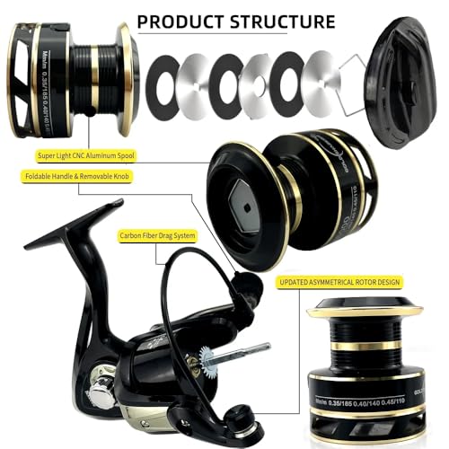 MARURI, KIT DE PESCA PESADA MOLINETE 5000 15 ROLAMENTOS VARA MACIÇA 1.80M 40LB - 2 PARTES