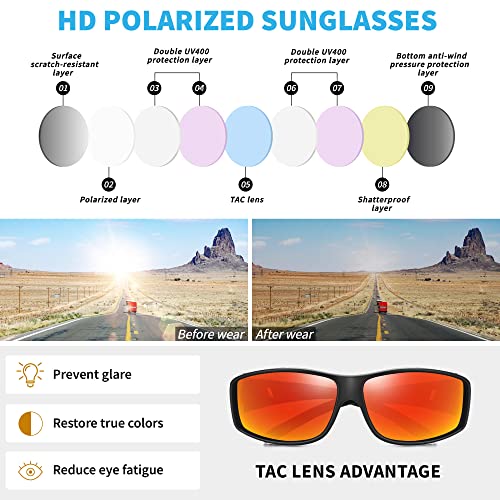 Image of URUMQI Polarized Sunglasses Fit Over Glasses for Men Women, Wraparound Sun Glasses UV400 Protection for Driving Fishing
