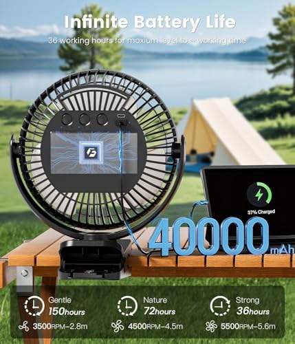 40000mAh Clip on Fan for Golf Cart - 8-inch Portable Rechargeable Fans - Max Up to 127Hrs Work Time - Battery Operated Fan with LED, Remote, Timers, Hook for Office, Desk, Camping, Treadmill, Tent