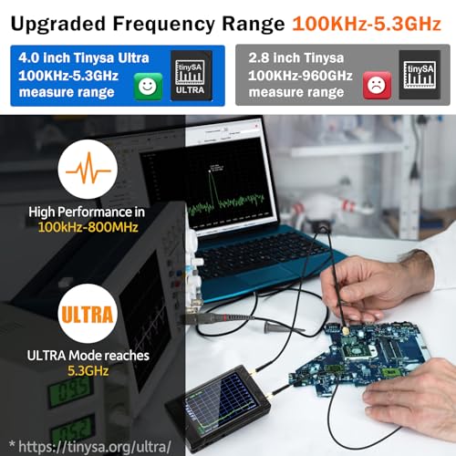 Image of TinySA Ultra ZS405 Spectrum Analyzer, 100kHz-5.3GHz V0.4.5 4inch Portable Tiny Frequency Analyzer with 32gb Card & 3000mAh Battery, 2 in1 Signal Generator 100kHz to 800MHz MF /HF /VHF UHF Input