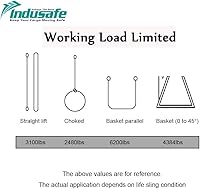 Vista 5 de 3 Pack 1" x 6' Polyester Lifting Slings, Twist Eye Web Slings, Lifting Strap for Hoist, Heavy Duty Rigging Straps, 1600 lbs Vertical Rigging Moving