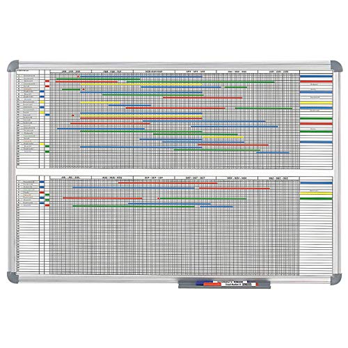 Maul 64975 - 84 piano titolare mobilpre senter