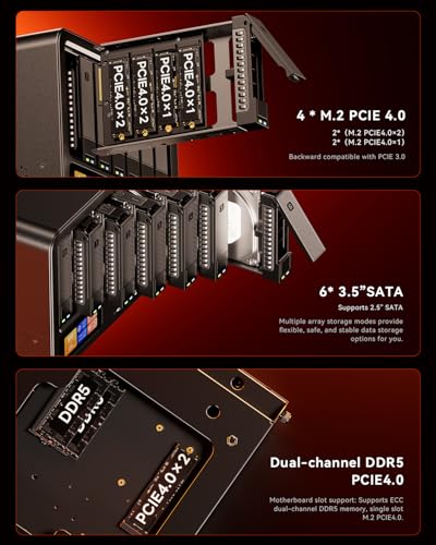 Image of AOOSTAR WTR MAX 11 Bays NAS Mini PC, AMD R7 PRO 8845HS NO RAM NO SSD Mini Computers, 6 * 2.5 /3.5 Inch SATA HDD+5*M.2 2280 SSD, 2 * 10GbE, 2 * 2.5GbE, OCuLink, 4K HDMI