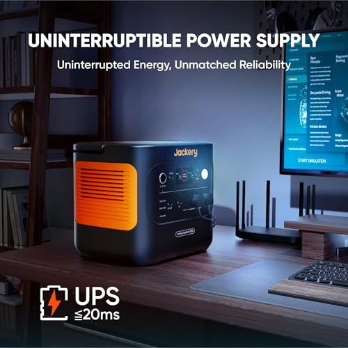 Portable Silent Inverter Generator 2200W