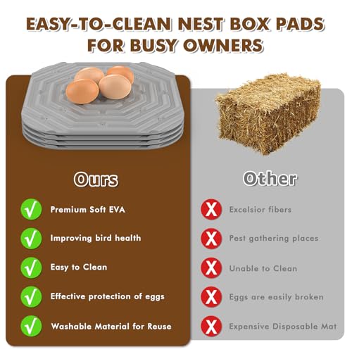 TonTool Washable Chicken Nesting Pads for Laying Eggs Nesting Pads for Chicken Coop Nesting Chickens Durable Chicken Bedding for Coop, Poultry Nest Box Pads for Chickens,4 Pcs — view 3