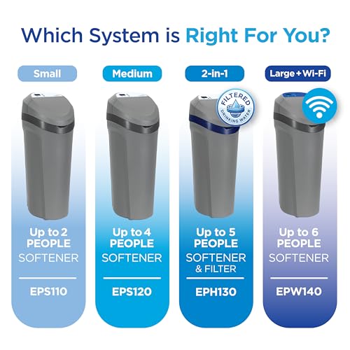Image of EcoPure EPS120 Whole House Water Softener for Medium Households (3-4 People) - AutoSense AI Efficiency Compact Cabinet Design