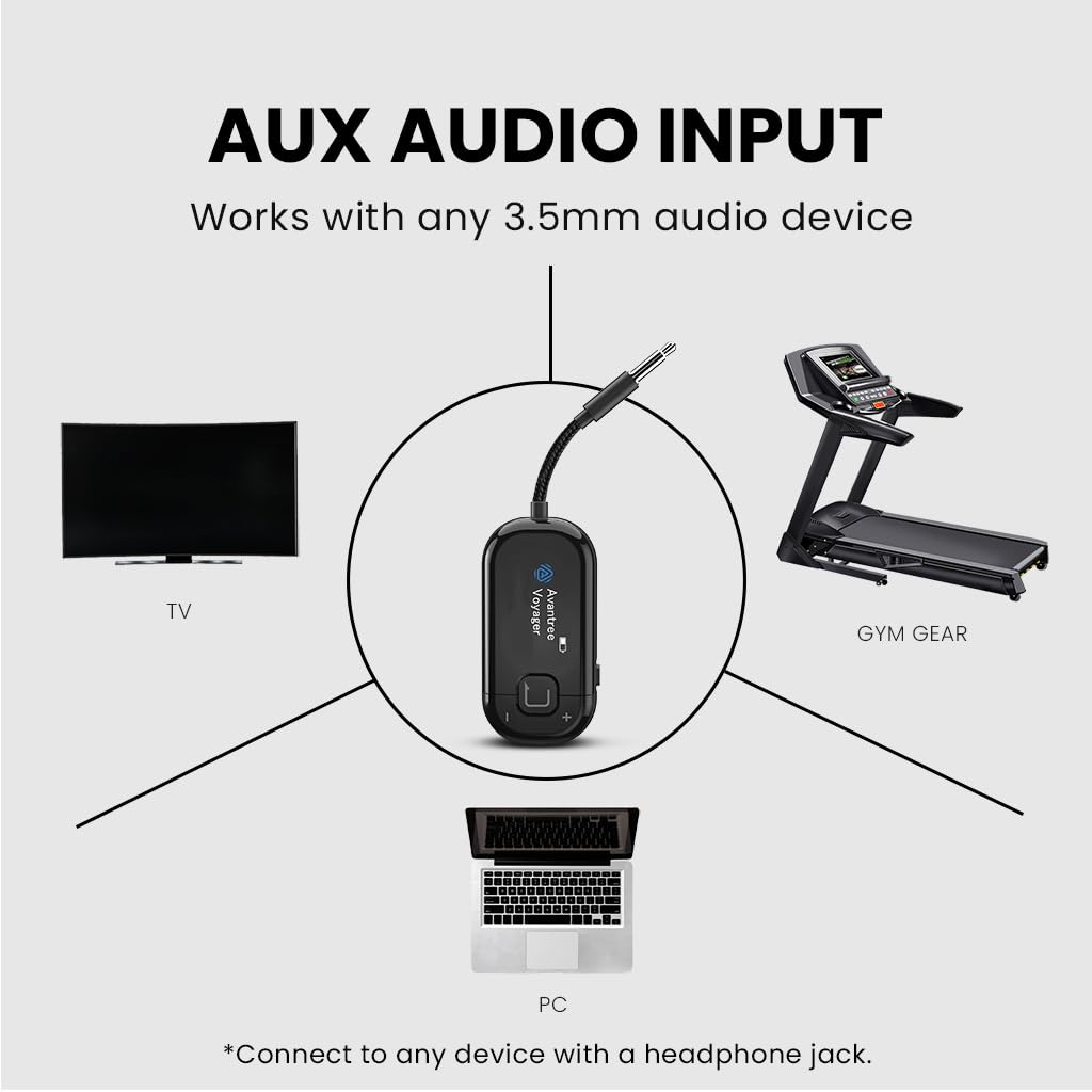 Avantree Voyager HA – Nadajnik audio Auracast i Bluetooth 5.4 do słuchawek z wyświetlaczem i regulacją głośności, układem Qualcomm, możliwością aktualizacji oprogramowania, wejściem AUX do telewizora