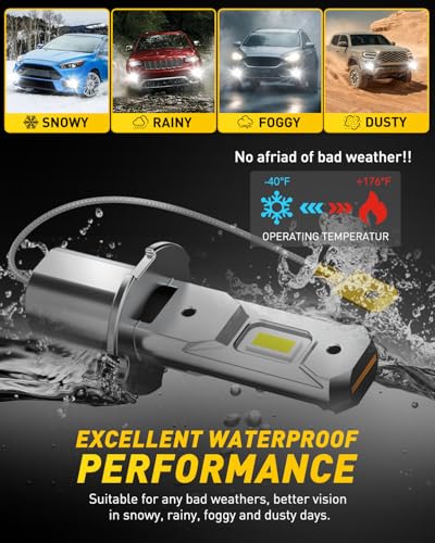Image of inchAUXITO H3 LED Bulb, 16,000LM 600% Super Brighter, 10 Years Lifespan, 1:1 Size Plug-n-Play, 100% Perfect Installation, H3 LED Fog Light Bulb for Fog Lamp, DRL, Canbus Ready, Pack of 2 inch.