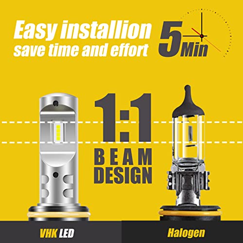 Vhk For 2015 2016 2017 2018 2019 2020 2021 2022 2023 Ford F150 Headlights Led Bulbs, Truck H11 Low And 9005/Hb3 High Beam Lights Combo, 6000K Cool Bright White Led Conversion Kit, Pack Of 4 #TOP3