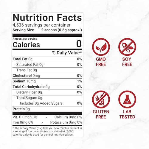 Ground Cayenne Pepper Powder, 5 Pounds – Extra Hot 80,000 Heat Units – Raw Spicy Red Pepper Flavor – Great Home Cooking Spice – Deters Animals from Garden – Non-GMO, MSG Free