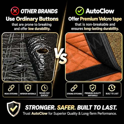 Product Variant View
