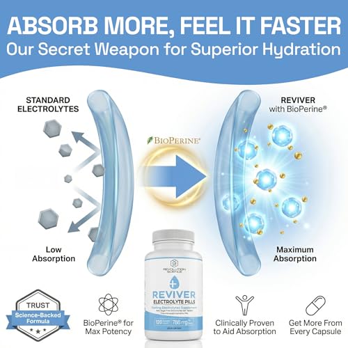 REVIVER Superior Absorption Electrolyte Pills - Salt Tablets for Runners & Fasting Electrolytes Supplement, Sugar-Free Salt Pills for Hydration, Cramp Defense, Keto Support 120, Electrolyte Capsules