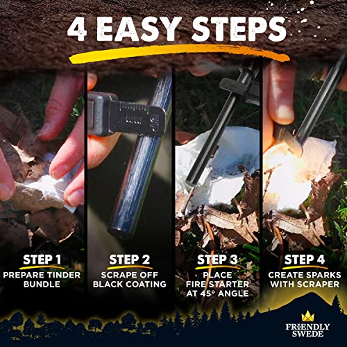 The Friendly Swede Ferro Rod Fire Starter Sticks, Easy Grip Flint and Steel Fire Starter Kit, Fire Starter Survival Tool, Ferro Rods, Flint Fire Starter, Camping Fire Starter, Fire Steel (2 Pack) - Image 4