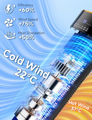 Image of HIFRESH 107CM Tower Fans w /Cooling, Memory & Aroma Function, Remote & Touch Screen, 4 Modes & 3 Speeds,15H Timer, 4.2L Dual Tanks, 6 Ice Pack, 22Ft Air Throw, Low Power Consumption Tower Fan for Room