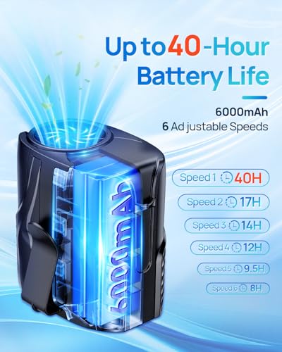 Image of Portable Personal Waist Fan& Neck Fan, 14000RPM Brushless Motor, 40H Runtime Rechargeable, 6-Speed Quiet Operation, Clip-On Personal Body Cooling for Camping /Worksites /Outdoor