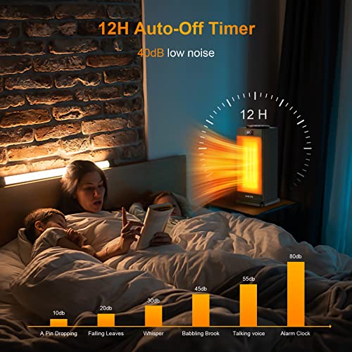 Leaeyfe Space Heater, 1500W Electric Portable Heater With Thermostat, Fast Quiet Heating Features Built-In 4 Modes, 12H Timer, 90° Oscillating Heater With Remote For Office Bedroom Desk And Indoor Use #TOP6