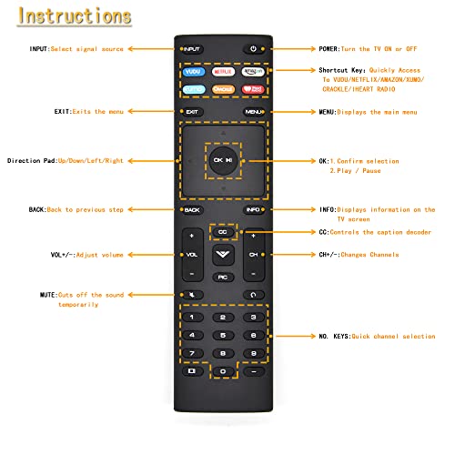 Universal Remote Control Replace Xrt136 Remote For Vizio Tv Replacement For Led Lcd Hd 4K Uhd Hdr Smart Tvs (2 Packs) #TOP3