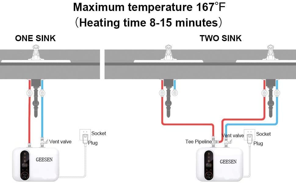 Miniatura 7 de Calentador eléctrico de agua caliente de 120240 V, pequeño tanque compacto, para caravana, remolque de 3.5 galones, 1.5 KW, cocina instantánea