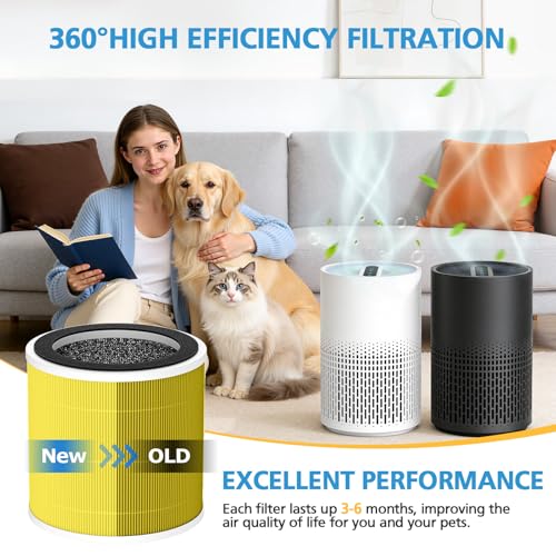 Image of 2 Pack PX500 Pet Care Replacement Filter Compatible with Purivortex PX500 Air Purifier, 3-in-1 HEPA Filter for Home Large Room, Yellow