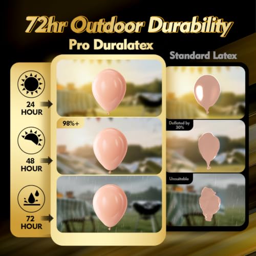 Image of Bezente Pro Duralatex Pastel Orange Extra-Thick Balloons 120 Pack 10 inch