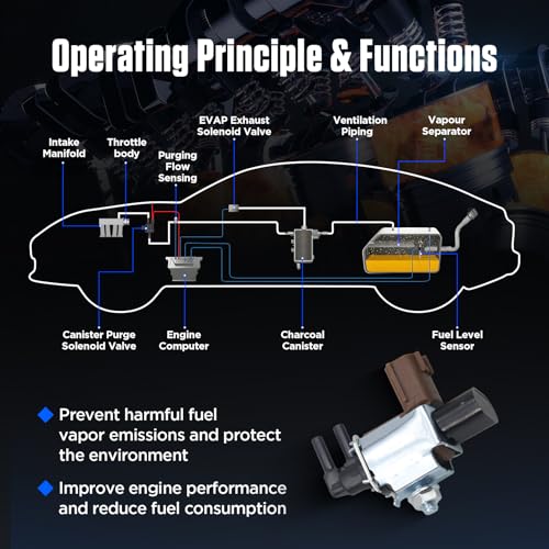 image for AITKEN Vacuum Solenoid Valve EGR Vacuum Valve Switch Compatible with A