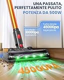 Zynet B0FVLN71J7 lato 2