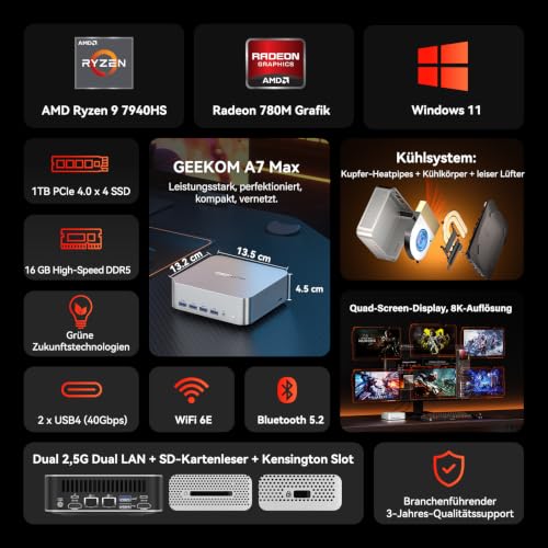 GEEKOM A7 Max AI Mini PC, Ryzen 9 7940HS, 16 GB DDR5, 1 TB SSD, Radeon 780M