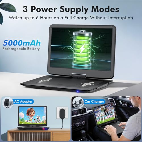WONNIE 17.9" Portable DVD Player with 15.6" HD Swivel Screen, 6 Hours Rechargeable Battery, Large DVD Player Portable Support MP4, MKV Video & USB/SD Card/Sync TV, High Volume Speaker, All Regions by WONNIE - Used condition - Image 7