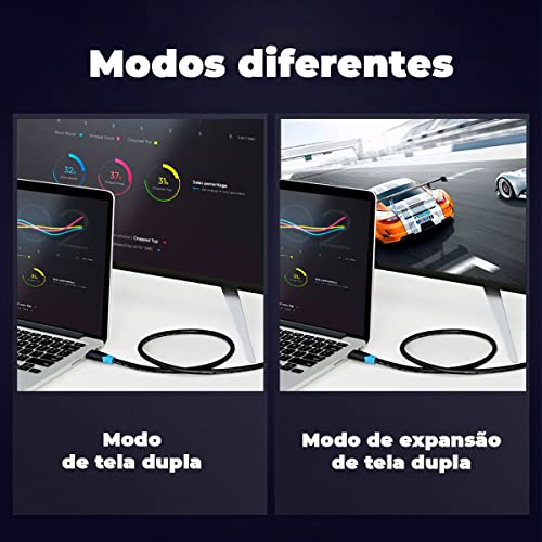 Cabo HDMI 2.0 Premium Fullhd 4K PS4 Tv DVD Home 75cm Vention