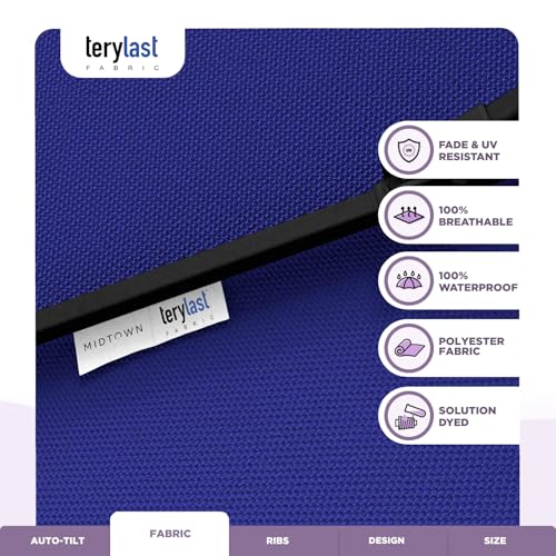 Image of Midtown Umbrellas - 10-Year-No-Fade 10 Ft Patio Umbrella with Terylast Fabric, Auto-Tilt Aluminum Frame and 8 Reinforced Ribs for Deck, Pool, Garden & Beach - Royal Blue Canopy, Black Pole