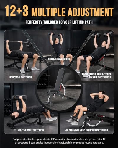 Keppi FID Adjustable Weight Bench,1200LBS Workout Bench for Home Gym