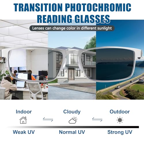 Image of Photochromic Progressive Multifocus Reading Glasses Men Transition Blue Light Blocking Multifocal Computer Readers